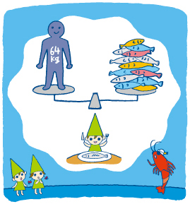 みのるんとみのりんの大冒険　港の巻