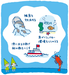 みのるんとみのりんの大冒険　港の巻