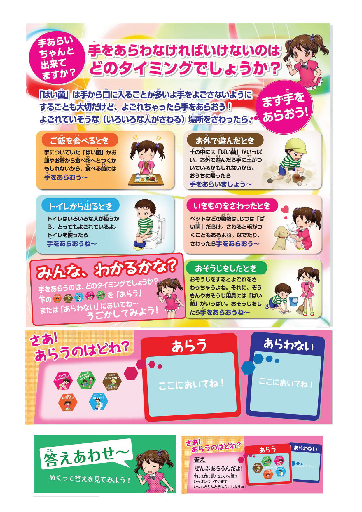 手を洗うタイミング