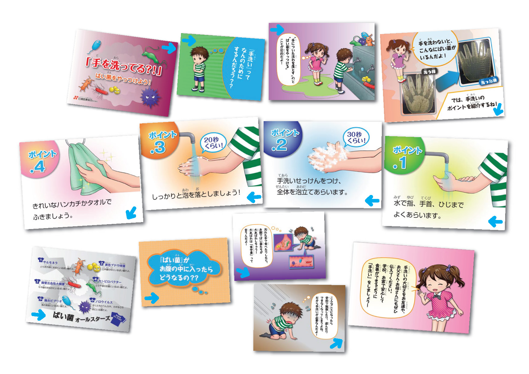 手を洗うポイント