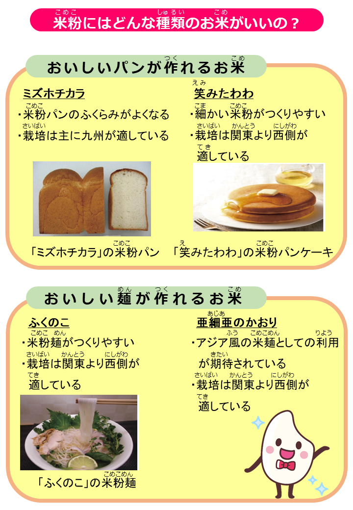 米粉に向いている品種