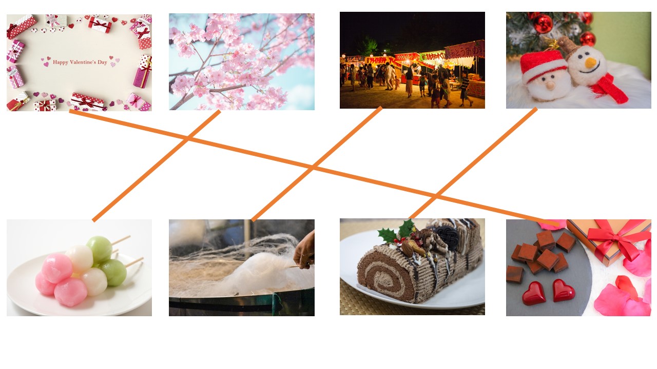 小学生向け第１問の解答