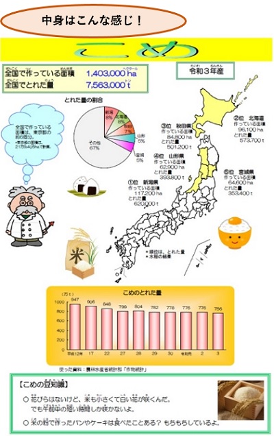 わかっちゃう辞典(米)