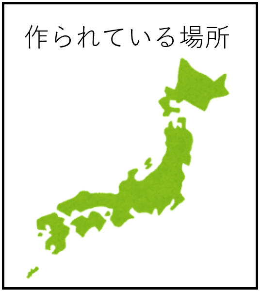 作られている場所