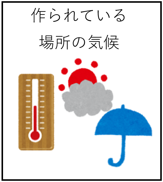 作られている場所の気候