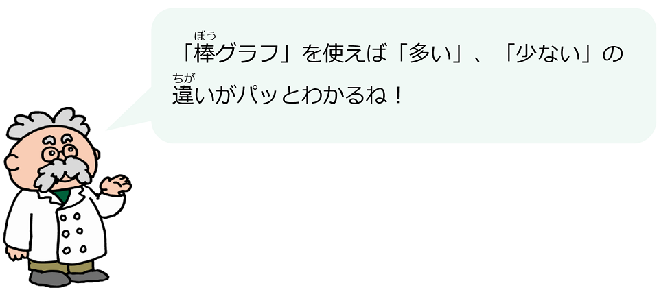 博士（コメント）