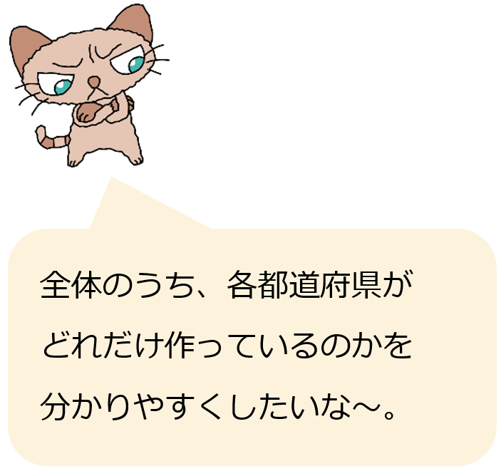 にゃいーん（コメント）