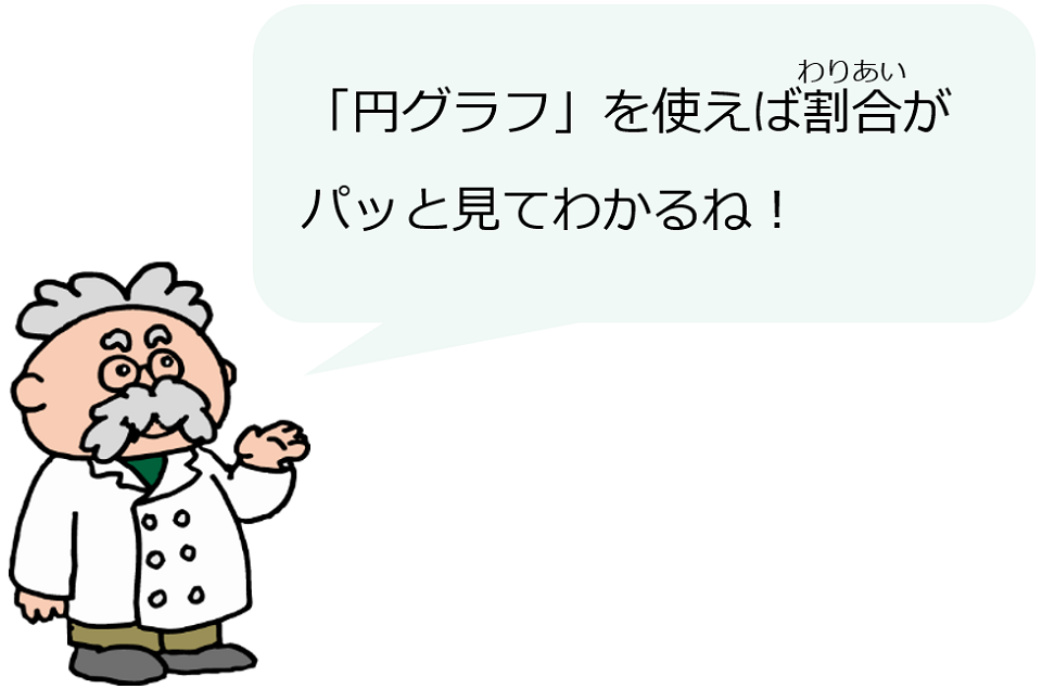 博士（コメント）