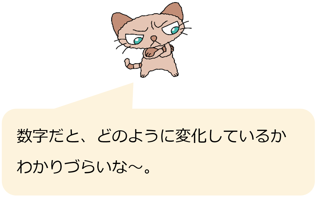 にゃいーん（コメント）