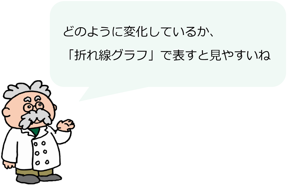 博士（コメント）