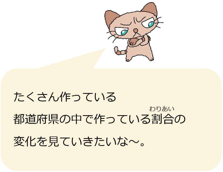 にゃいーん（コメント）