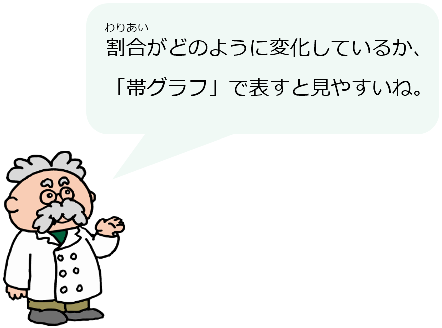 博士（コメント）