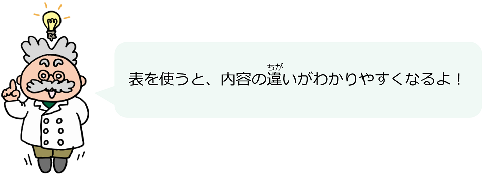 博士（コメント）