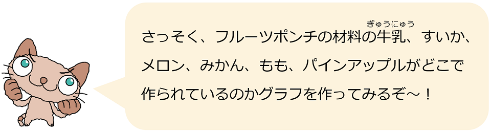 にゃいーん（コメント）