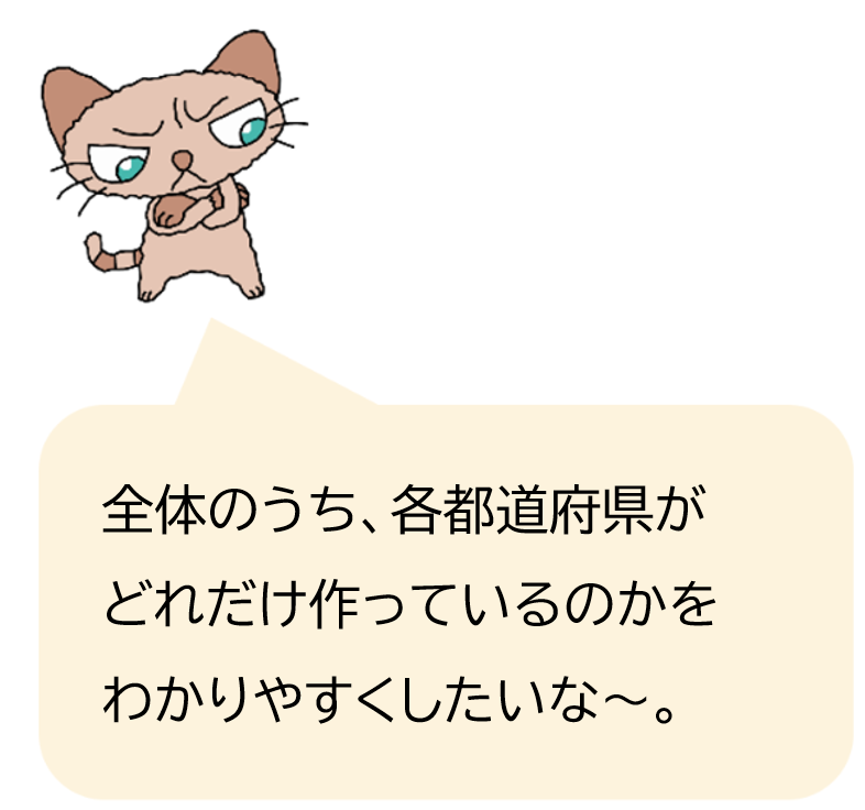 にゃいーん（コメント）