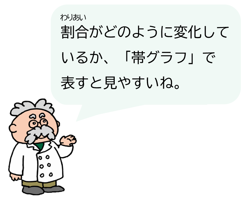 博士（コメント）