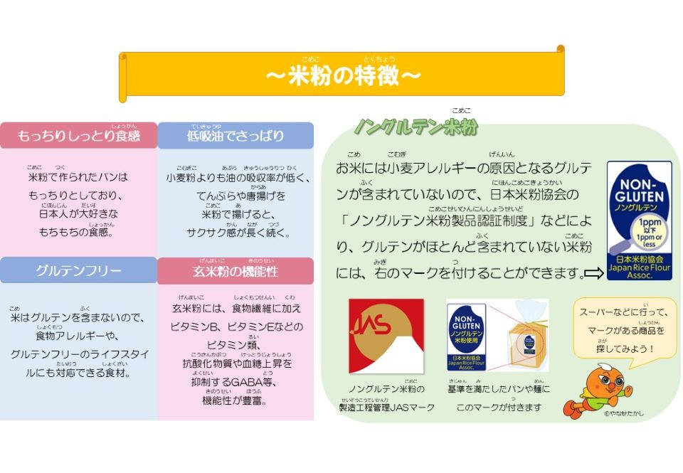 米粉の特徴　もっちりしっとり食感　低吸油でさっぱり　グルテンフリー　玄米粉の機能性