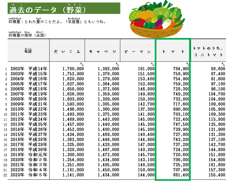 データの探し方4