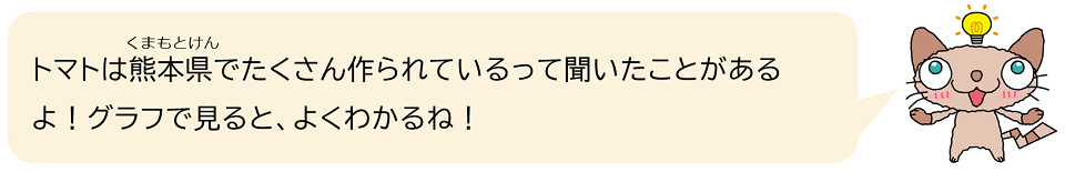 にゃいーん（コメント）