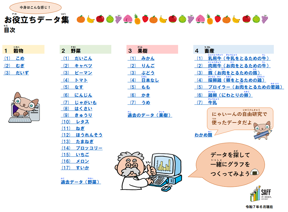 お役立ちデータ集