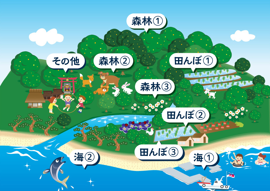 農村、山村、漁村風景のイラスト