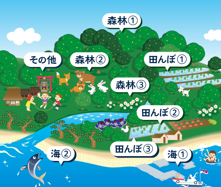 農村、山村、漁村風景のイラスト