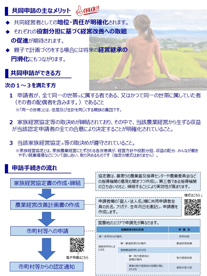 共同申請_画像2