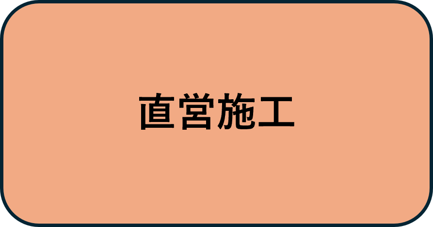 直営施工