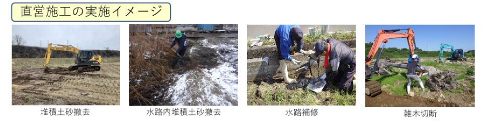 直営施工の作業例を示した資料です。写真には、重機による土砂の撤去、水路内にたまった土砂の除去、水路の補修、雑木の切断といった作業が写っています。農地や施設の機能を回復させるために、現場の状況に応じた作業が行われます。人の手による作業と機械作業を組み合わせ、効率よく復旧を進める様子が具体的に示されています。