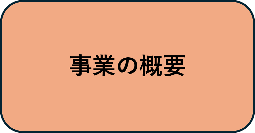 事業の概要