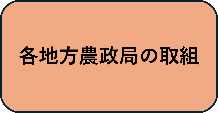 各地方農政局の取組