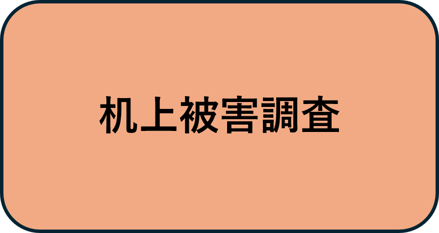 机上被害調査