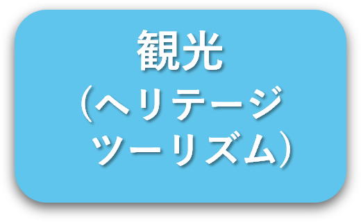 ヘリテージツーリズム