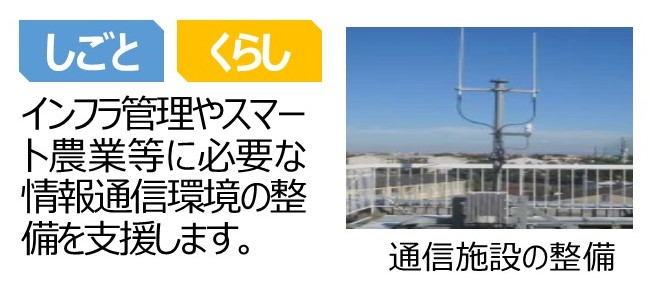 情報通信環境整備対策