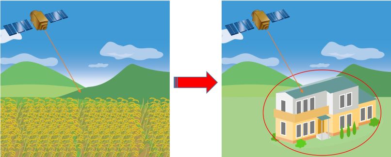 衛星監視イメージ画像
