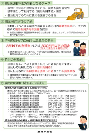 リーフレット２枚目