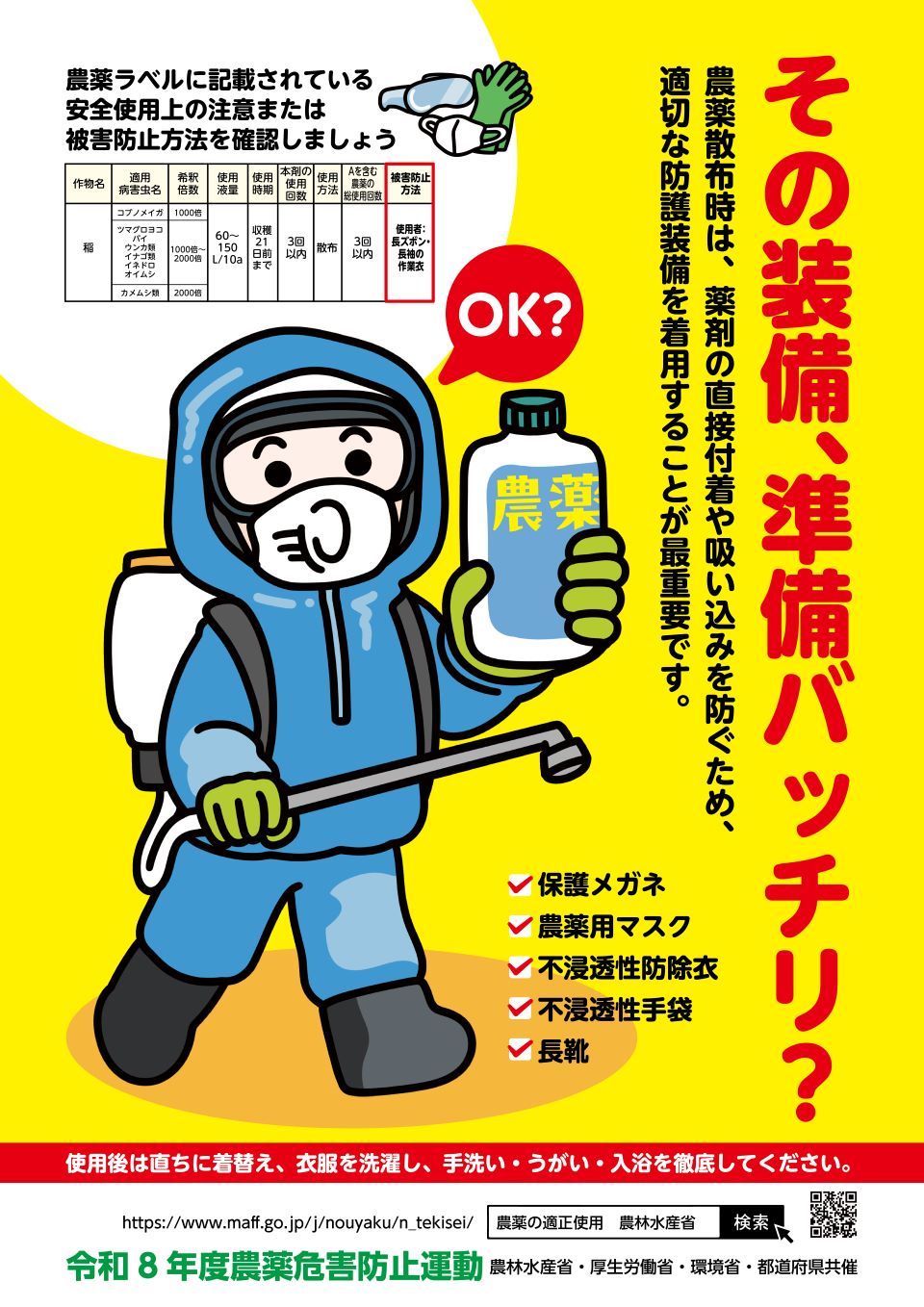 令和8年度 防護装備着用啓発ポスター