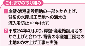 これまでの取り組み