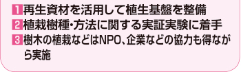 これまでの取り組み