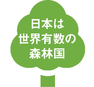 日本は世界有数の森林国