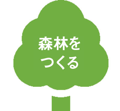 森林を作る