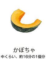 かぼちゃ 中くらい、約16分の1個分 