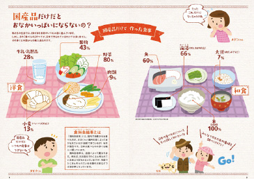 パンフレット「ニッポン食べもの力見っけ隊」2