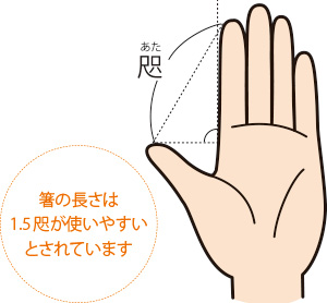 箸の長さは1.5咫が使いやすいとされています