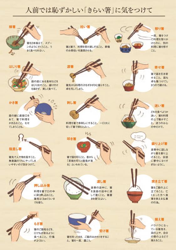 人前では恥ずかしい「きらい箸」に気をつけて