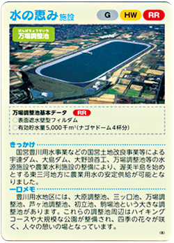 水の恵みカード（裏面）