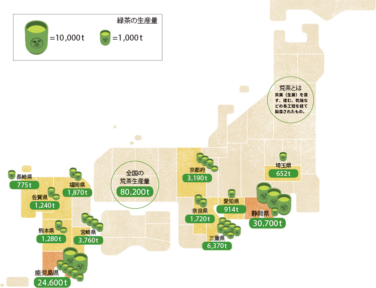 緑茶の主な生産県と荒茶生産量