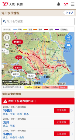 河川水位情報(Yahoo!)