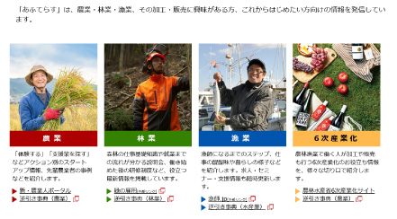 あふてらす -農林漁業はじめるサイト-