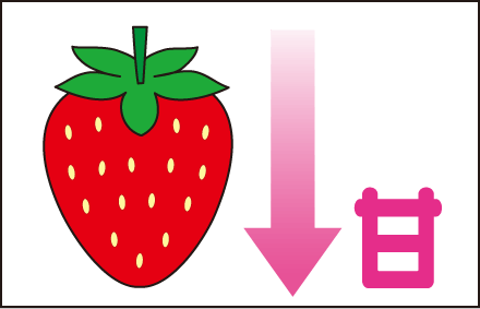 いちごの甘い部分はどこ？